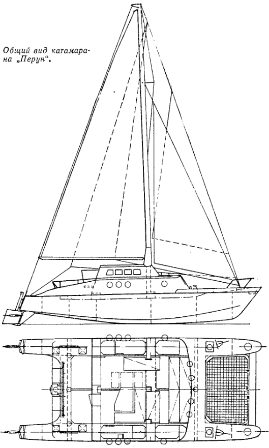 Самостоятельная постройка яхты или катера