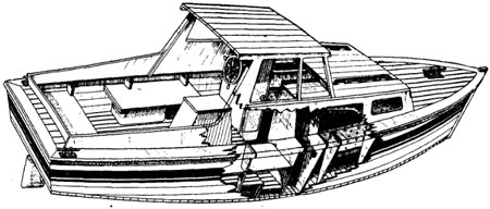 Лодки для самостоятельной постройки. Проекты и чертежи лодок